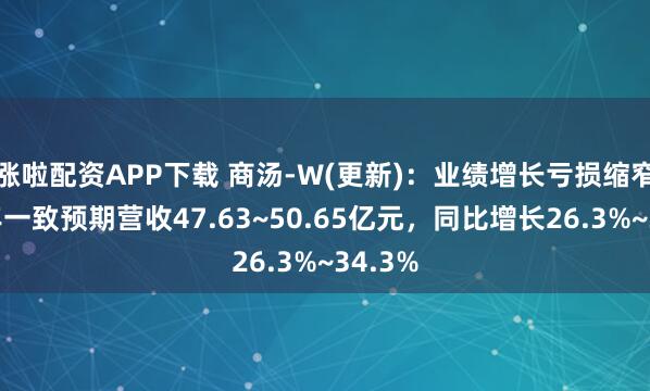 涨啦配资APP下载 商汤-W(更新)：业绩增长亏损缩窄，全年一致预期营收47.63~50.65亿元，同比增长26.3%~34.3%