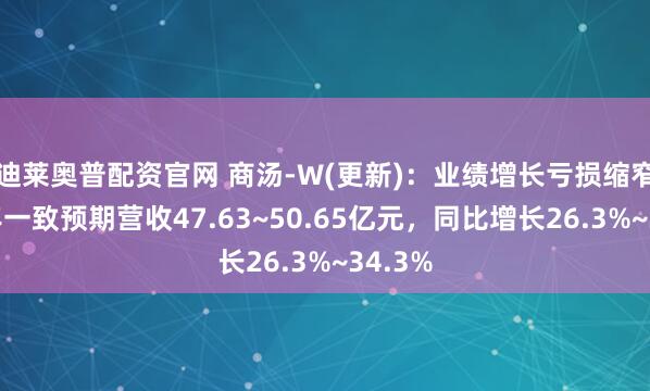 迪莱奥普配资官网 商汤-W(更新)：业绩增长亏损缩窄，全年一致预期营收47.63~50.65亿元，同比增长26.3%~34.3%