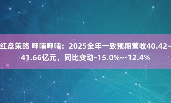 红盘策略 呷哺呷哺：2025全年一致预期营收40.42~41.66亿元，同比变动-15.0%~-12.4%